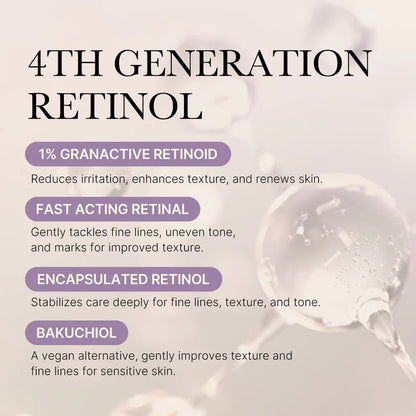 Medicube Deep Reviving Bakuchiol Retinol Serum