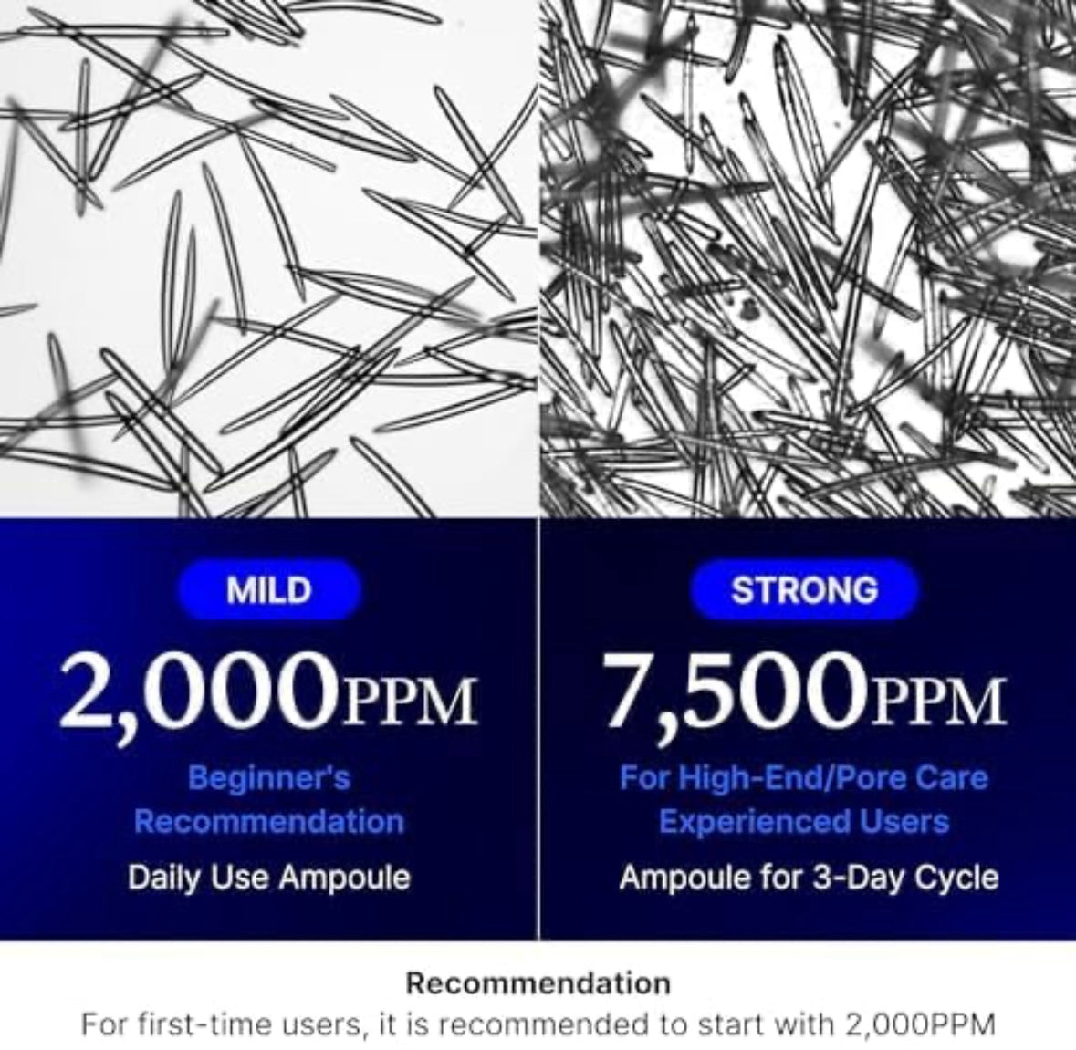 Medicube Zero 1DAY Exosome Shot
