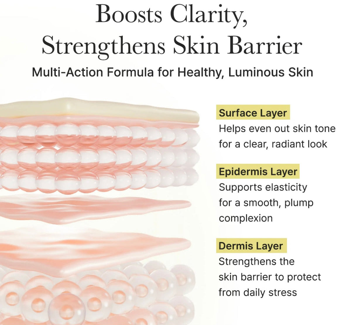 Arencia Vitamin C Booster Shot