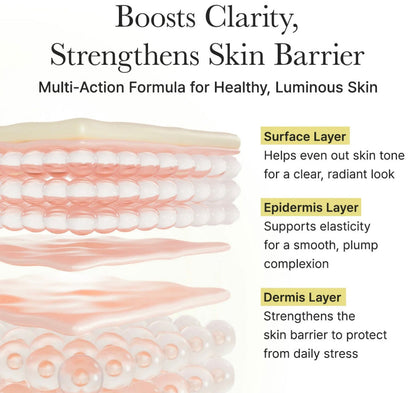 Arencia Vitamin C Booster Shot